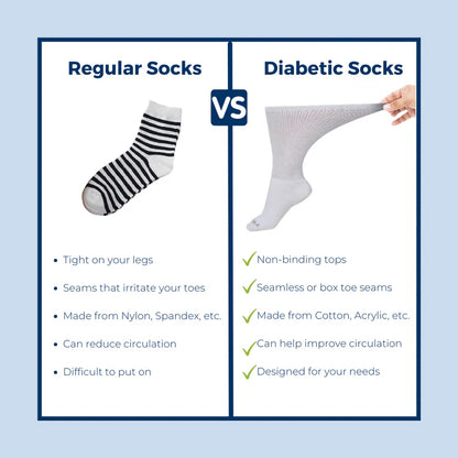 Ultra-Soft Diabetic Socks